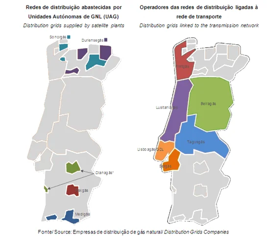 Mapa da rede de distribuição de gás natural em Portugal